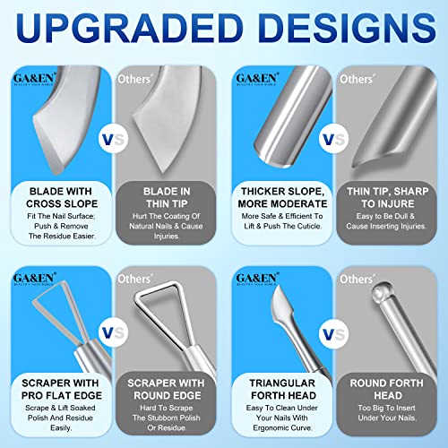 Silver Metal Cuticle Pusher & Scraper Tool Set - 2 Pieces for Nail Care
