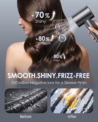 Zecoub Dual Voltage Travel Hair Dryer 170,000 RPM Ionic
