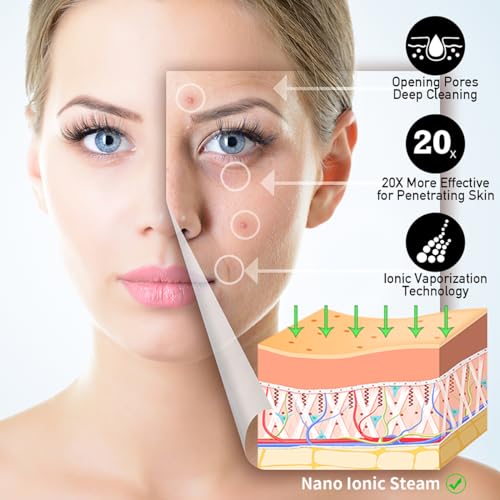 KINLITO Facial Steamer | Nano Ionic Deep Pore Cleanser