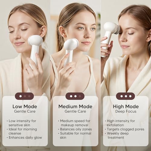 Bidirectional Rotation Facial Cleansing Brush for Women,Rechargeable Waterproof Face Exfoliator Brush for Deep Cleansing,Women Mom Her Easter Gifts