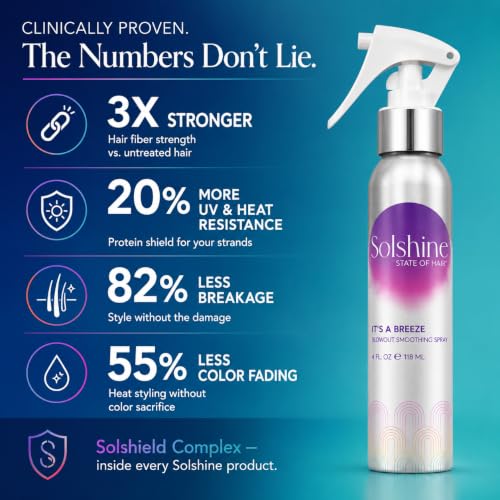 Solshine It's a Breeze Blowout Spray for Frizz-Free Hair