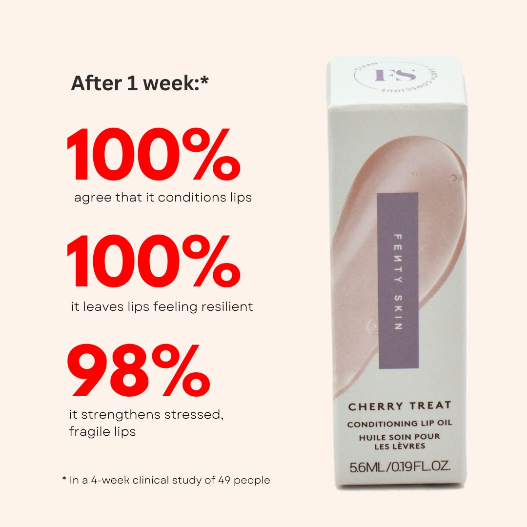 Fenty Skin Cherry Treat Conditioning + Strengthening Lip Oil Cream White 0.19 Ounce (Pack of 1)