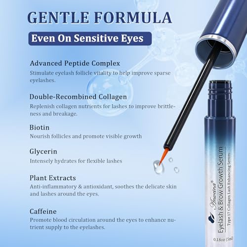Eyelash Growth Serum for Longer, Thicker Lashes - 5ml