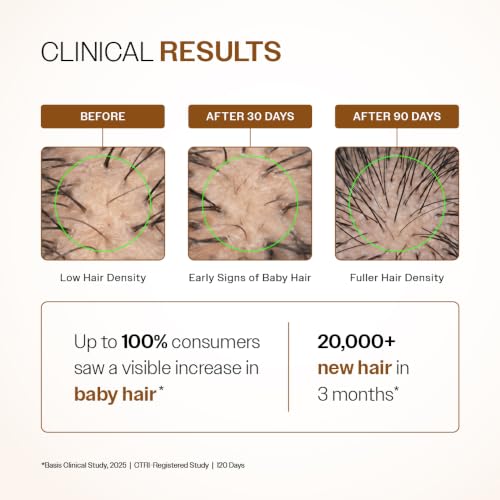 Bare Anatomy Hair Growth Serum 3% Redensyl 30mL
