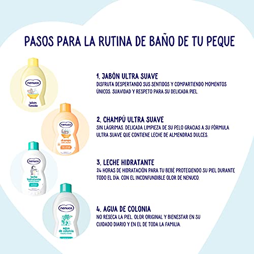 Nenuco Agua De Colonia Spray 8oz Cologne