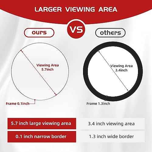10X Magnifying Mirror with 3 Suction Cups - 6'' Stick on Makeup Magnification 10X Travel Magnified Mirror Portable Handheld Magnification and Tweezers Set for Travel, Makeup, Bathroom