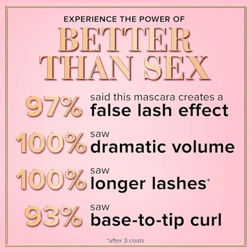 Too Faced Better Than Sex Volumizing Mascara, Mini Travel Size, 0.17 fl. oz., Black