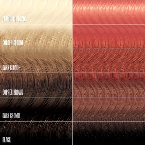 oVertone Rose Gold Color Depositing Hair Mask 8 oz - Vibrant Semi-Permanent Hair Treatment