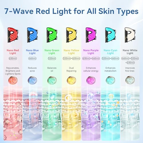 LED Light Therapy Mask Skin Care Mask, LED Red 630¡¾5nm & NIR 830nm Wavelength for Home Use(TAN)