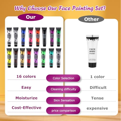 16 Color Face Paint Set - Water Based Washable Makeup with Brushes