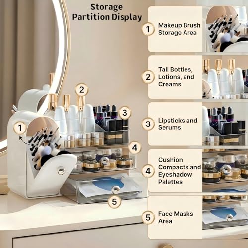 RONGZHIERK Makeup Organizer for Vanity with Brush Holder (White) – Large 2 Drawers