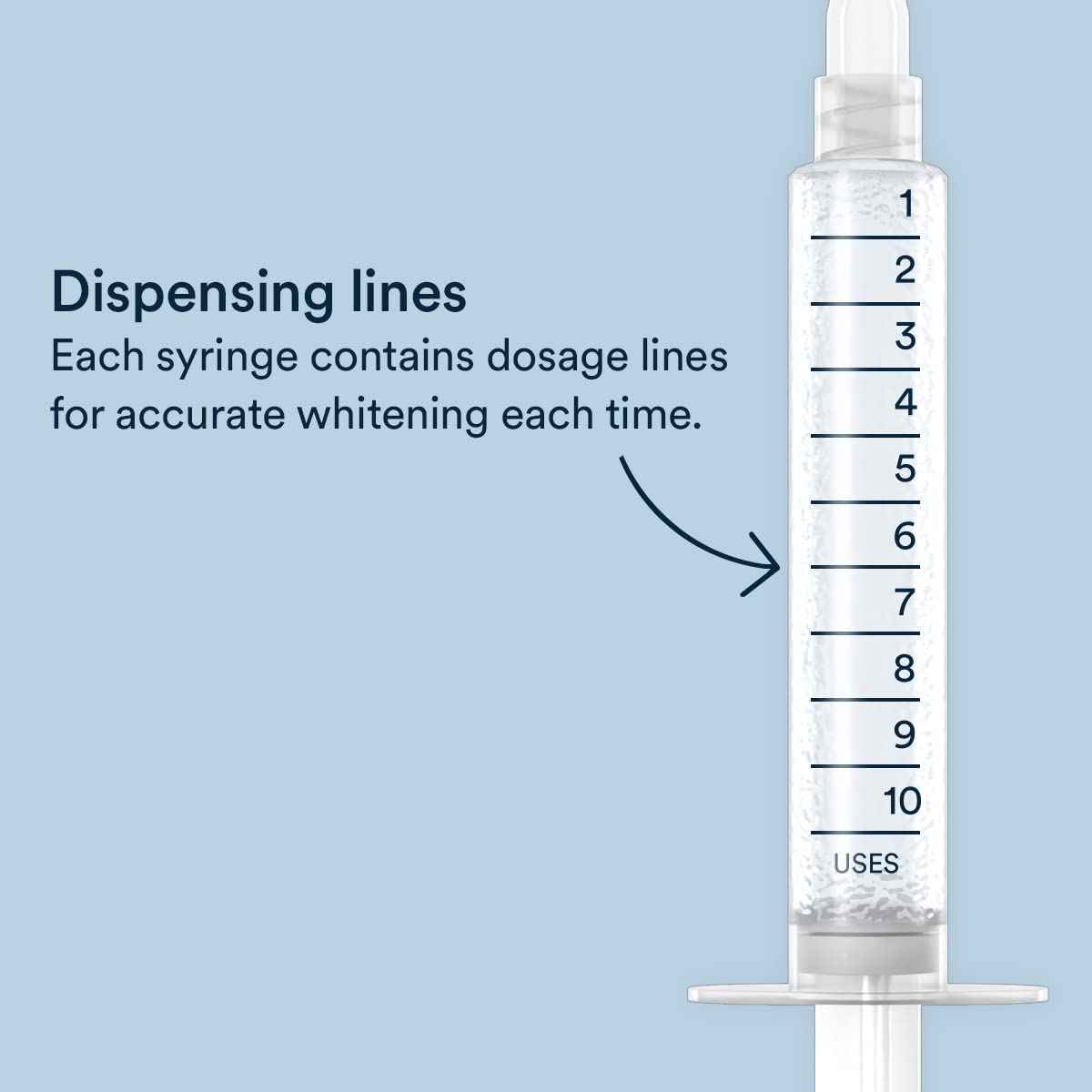 Auraglow 44% Whitening Gel and Sensitivity Relief Serum