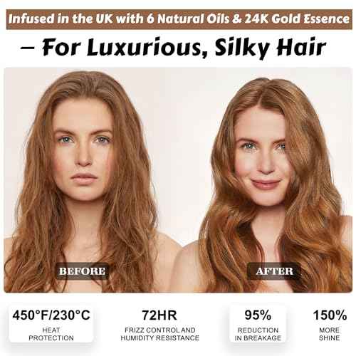 24K Gold Hair Oil Made in the UK ? Repair & Shine Serum with Coconut, Argan & Olive Oils ? Vegan Heat Protectant, Frizz Control for Dry, Damaged Hair (2.02 Fl Oz (Pack of 1))