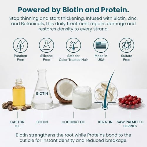 Biotin Hair Growth Conditioner for Fine Hair & Hair Loss