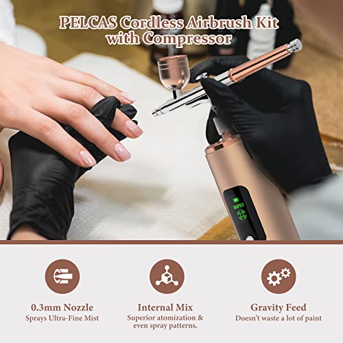 PELCAS Cordless Airbrush Kit with Compressor, 36PSI Dual-Action