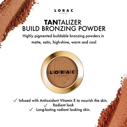 LORAC Mini PRO Eyeshadow Palette Matte Shimmer, Metallic Colors,