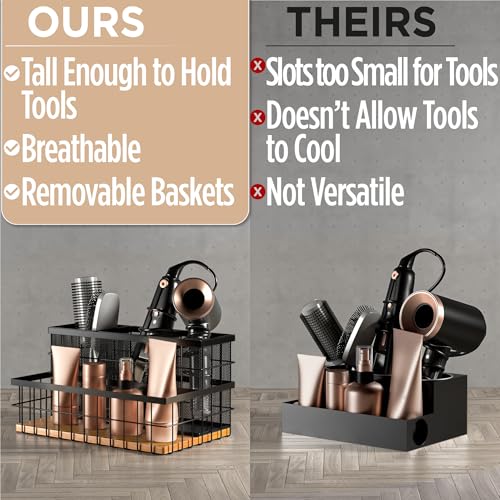 Hair Tool Organizer Countertop, Metal & Bamboo, Heat-Resistant