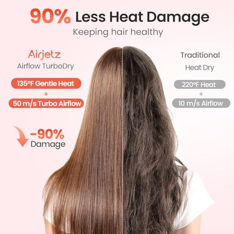 AirJetz Ionic Hair Dryer with Diffuser - 160,000 RPM Fast Drying