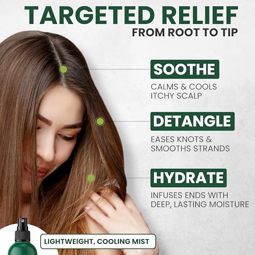 KESMEDIK Tea Tree Oil Leave-In Conditioner & Detangler Spray