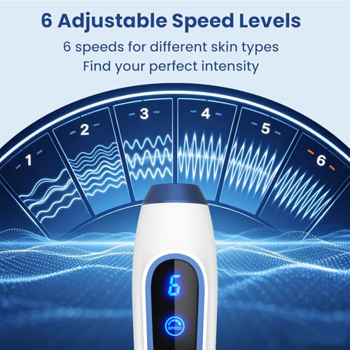 Dr Pen A11 Microneedling Pen 0.25mm for Home Skincare