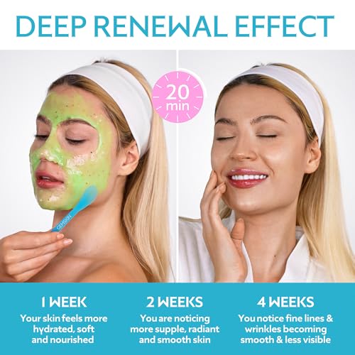 GEMSKIN Jelly Mask for Facials Peel-Off - 10 Set Pack Modeling Rubber Mask Multipack - Hydrating & Calming Jelly Face Mask Powder Variety Kit with Spatula & Scoop Bundle - Professional Skincare Spa