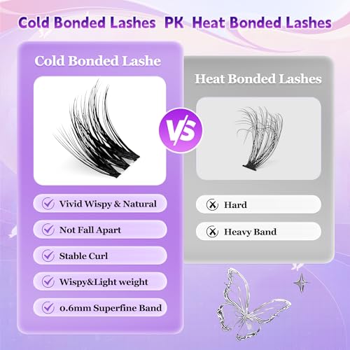 D Curl Lash Clusters 8-18mm Mix - DIY Eyelash Extensions