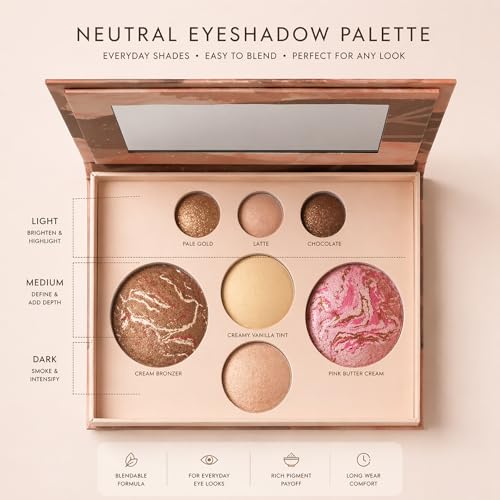 Baked Face Palette – Eyeshadow, Blush, Bronzer & Highlighter