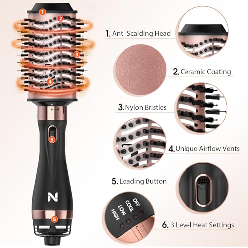 Natrial Hot Air Brush - Versatile Hair Dryer & Styling Tool