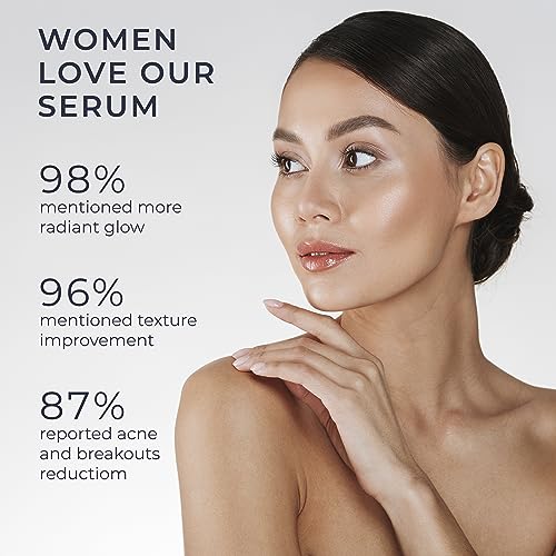 Glycolic Acid Serum for Face 15% Strength - Extra Large Size (2Oz) - Advanced Formula for Enhancing Skin Radiance, Texture Improvement, Addressing Uneven Tone & Fine Lines by InstaSkincare