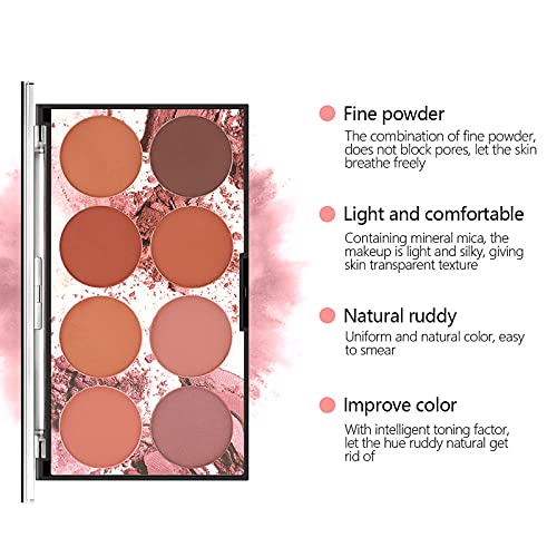 NewBang 8 Colors Blush Palette – Matte & Shimmer