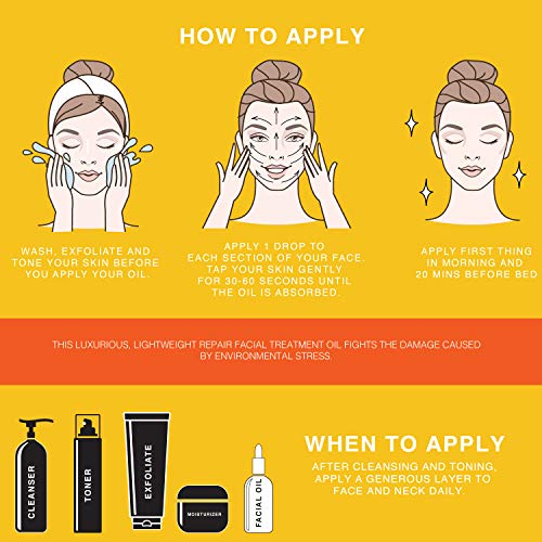 BEAUTE DE PROVENCE Active REPAIR Facial Oil | Enhanced with Coconut & Hazelnut Oil | Soften, Moisturizing and Hydrating Leaving Skin Smooth & Glowing | Repair & Nourish Damaged Skin - 2oz