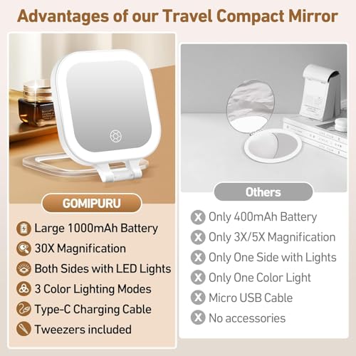 Travel Makeup Mirror with Light, 1x/30x Magnifying, 3 Color LED