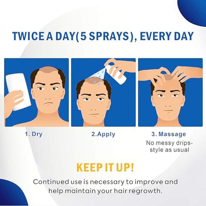 5% Minoxidil Spray Hair Growth Treatment for Men & Women 60ml