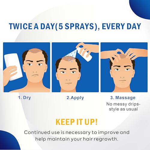 5% Minoxidil Hair Growth Spray for Men & Women - 60ml 2 Pack