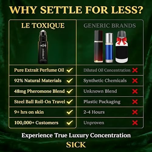 S1CK Le Toxique Extrait de Parfum Pheromone Oil for Men –