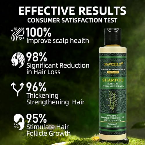 Rosemary Keratin Shampoo for Hair Loss & Thinning Hair