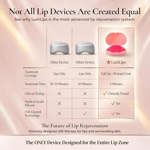 LushLips Red Light Therapy Device for Lip Lines & Volume
