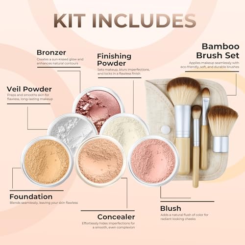 Sweet Face Minerals Everyday Kit - Full Size Mineral Makeup Set