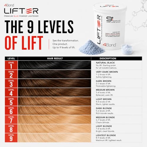 4BOND Premium Hair Bleach Powder | Up To 9 Levels Lift