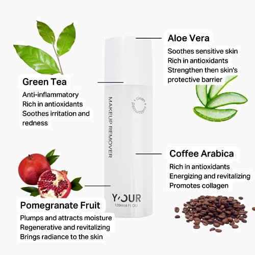 Y'OUR All Day Refresh Set | Oil Control & Purifying | Suitable For Sensitive, Oily, Combination Skin Types | Gentle & Skin Soothing, Gifts for Women