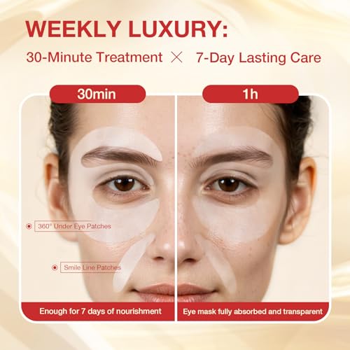 GONIM Under Eye Patches 360¡Æ Fit, Eye Mask with Collagen Peptide, Salmon DNA PDRN, Retinol, Caffeine & Niacinamide, Eye Patches for Puffy Eyes and Dark Circles, Gifts for Women, Travel 4 pairs x 2