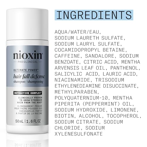 Nioxin Hair Fall Defense Shampoo for Thicker, Fuller Hair – Sulfate-Free