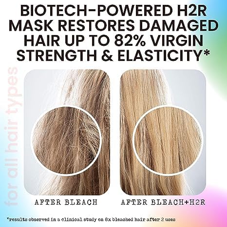Rida Hair Research Advanced Nourishing Leave-In Hair Mask for Damaged, Frizzy & Split Ends