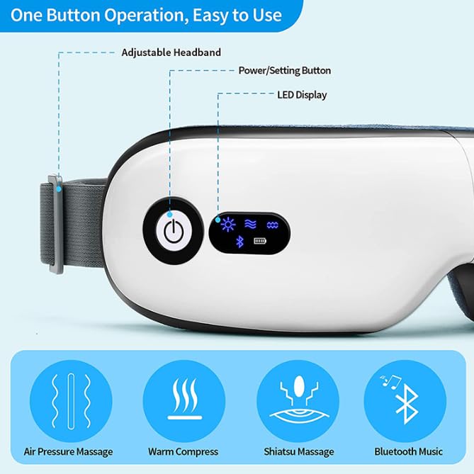 Eye Massager with Heat – Reduces Strain & Promotes Relaxation