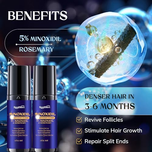 5% Minoxidil Hair Growth Serum for Men & Women - 2-Pack