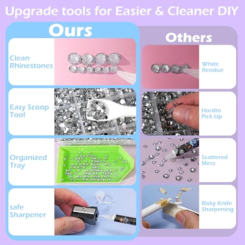 32000 Pcs Resin Rhinestone Bedazzling Kit with B7000 Glue & Tools