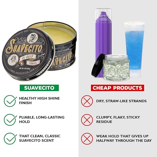 Suavecito Oil Based Pomade 3oz - Original Scent Hair Styling