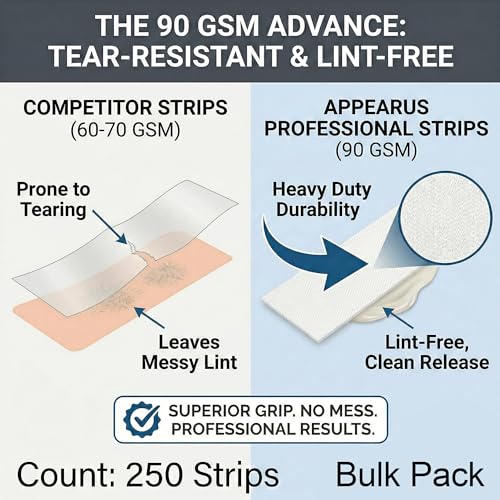 Appearus 250-Count Large 3x9 Non-Woven Waxing Strips - 90 gsm Heavy Duty Hair Removal Strips for Body and Face - Professional Epilating Strips for All Soft Wax - Lint-Free, Tear-Resistant Spa Grade