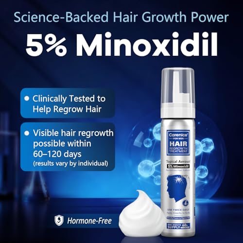 5% Minoxidil Foam for Men with Biotin - Hair Growth Treatment