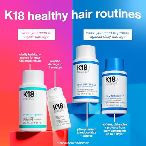 K18 Damage Shield Shampoo - Protects Hair, Reduces Frizz & Tangles